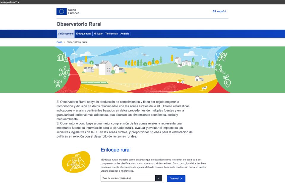 Ressource